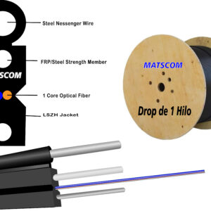 FTTH